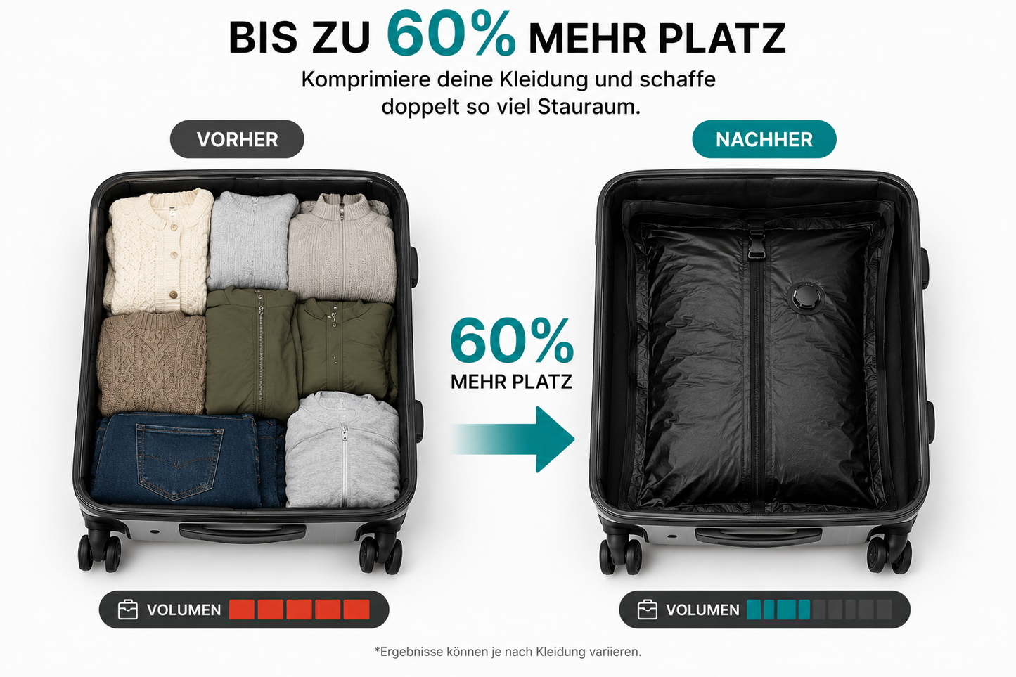 TravelVac™ Reise-Kompressionssystem